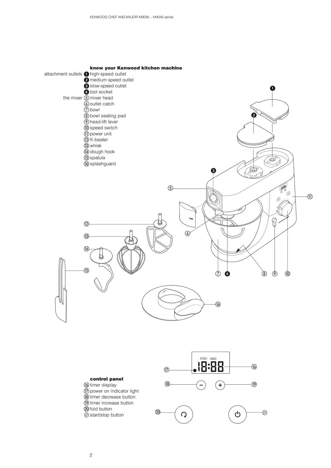 Kenwood CHEF KM030, MAJOR KM040 manual Know your Kenwood kitchen machine, Control panel 