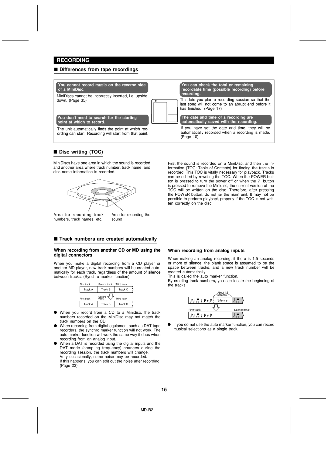 Kenwood MD-R2 Recording, Differences from tape recordings, Disc writing TOC, Track numbers are created automatically 