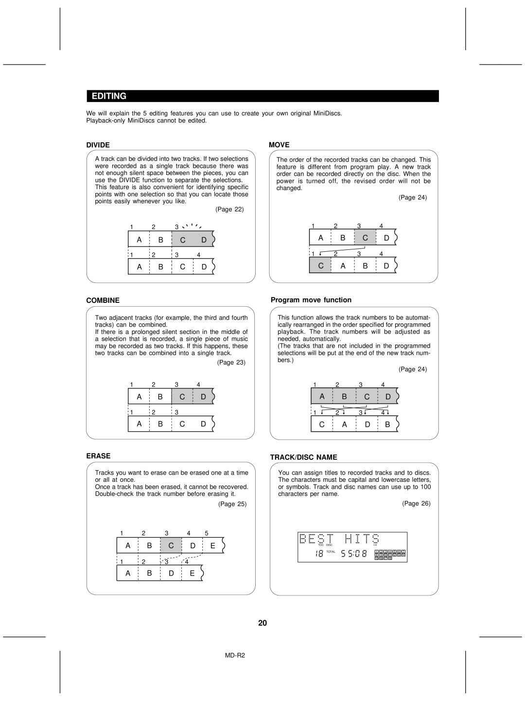 Kenwood MD-R2 operation manual Editing, Program move function 