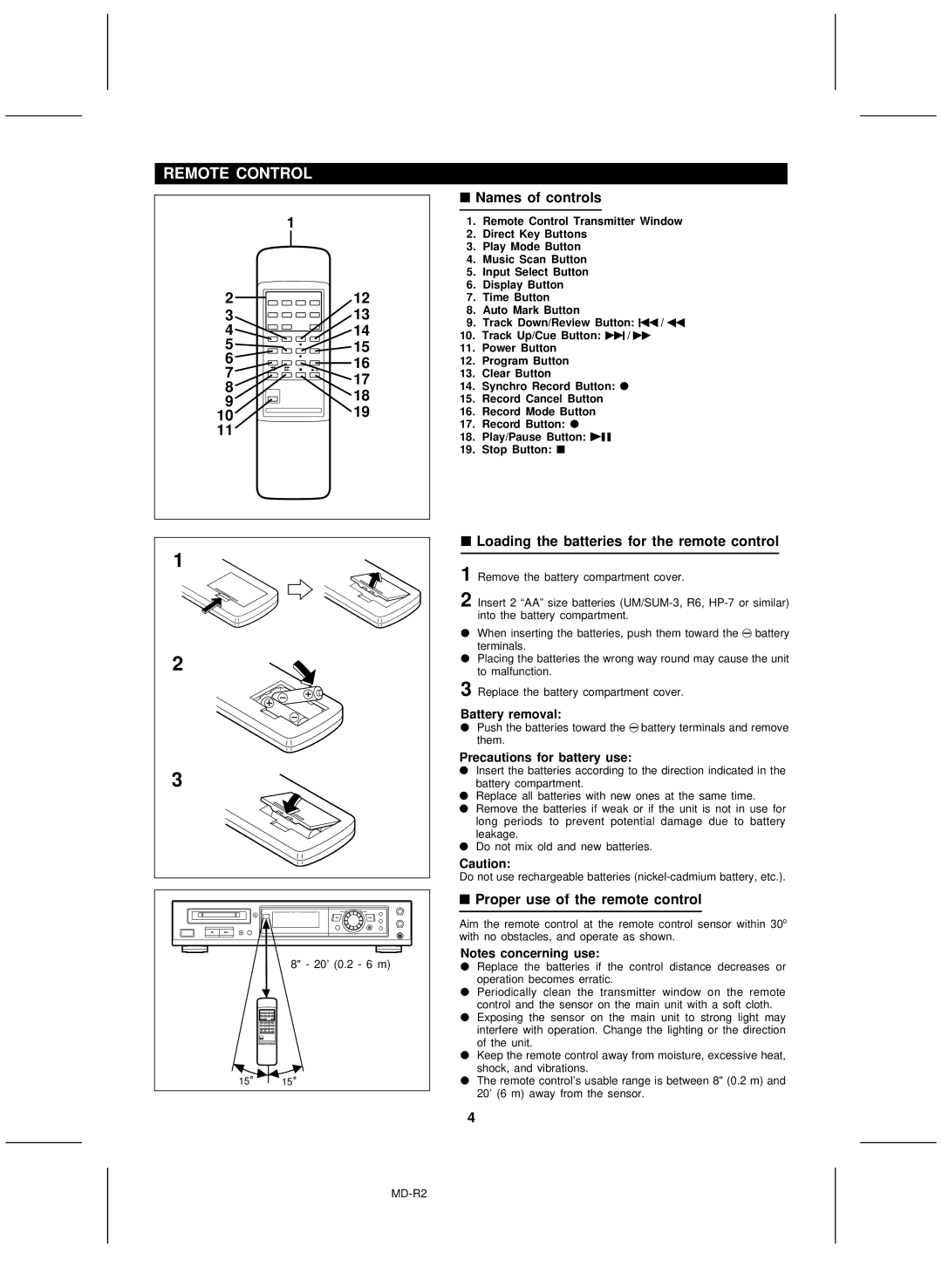 Kenwood MD-R2 operation manual Remote Control, Names of controls, Loading the batteries for the remote control 