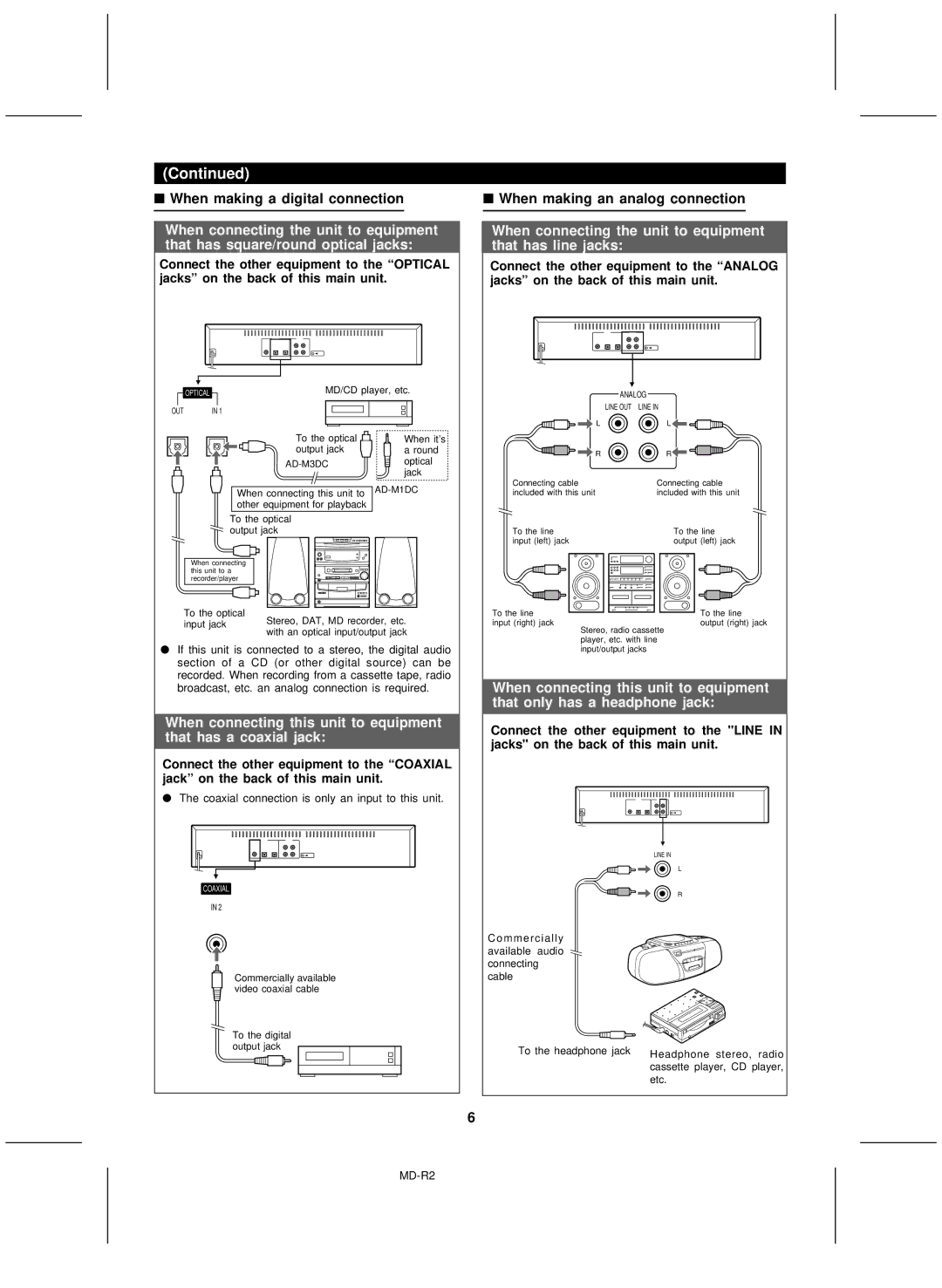 Kenwood MD-R2 operation manual When connecting the unit to equipment that has line jacks 