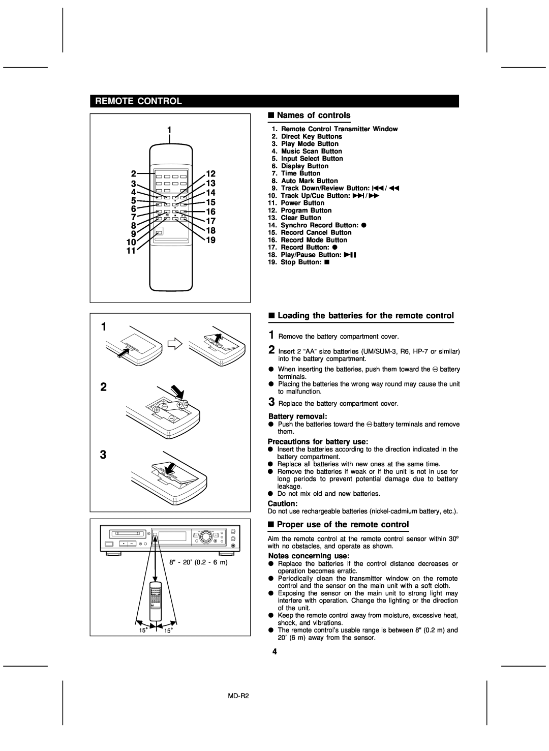 Kenwood MD-R2 operation manual Remote Control, Names of controls, Loading the batteries for the remote control 