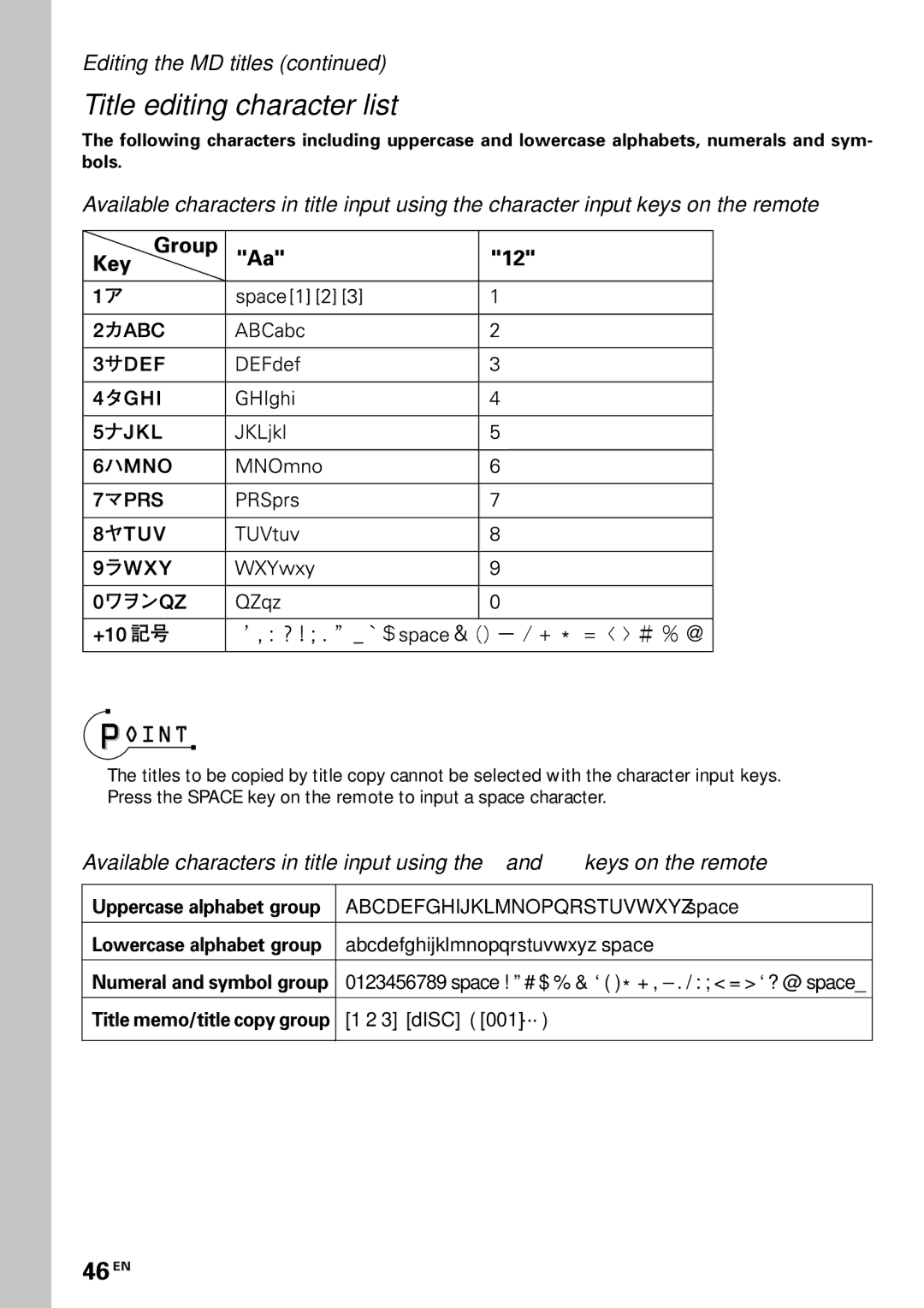 Kenwood MDX-G3 instruction manual Title editing character list, 46 EN 