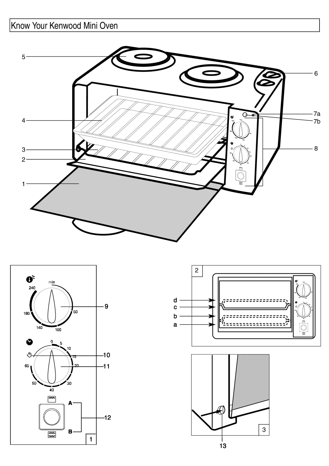 Kenwood manual Know Your Kenwood Mini Oven, 7a 7b 