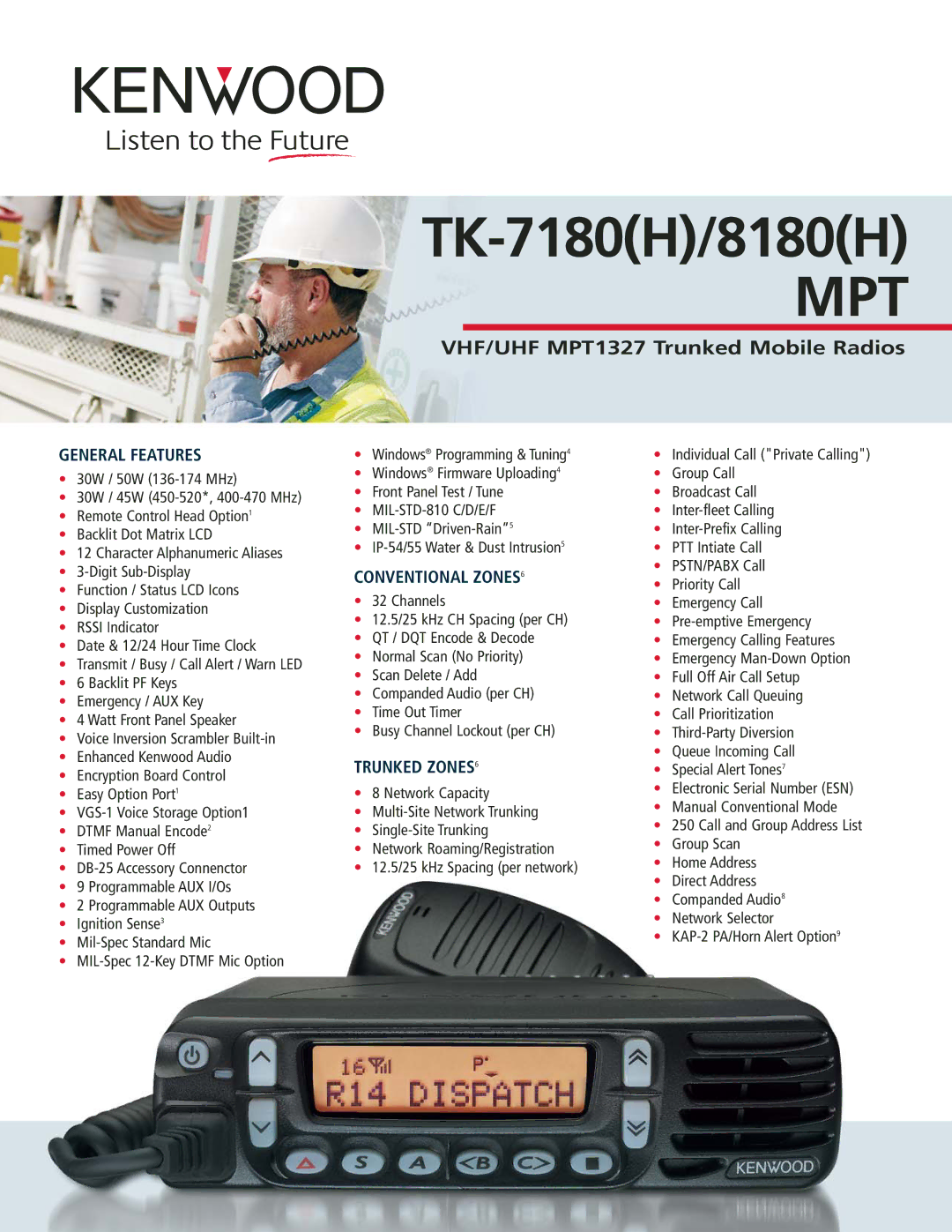 Kenwood TK-8180K, MPT1327, TK-8180HK, TK-8180(H), TK-7180(H) manual General Features, Conventional ZONES6, Trunked ZONES6 