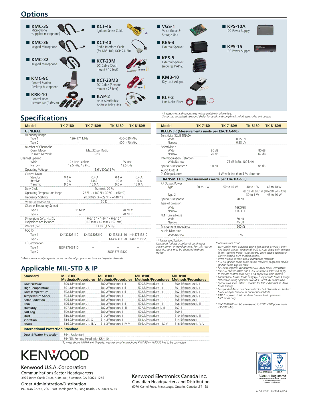 Kenwood TK-8180HK, MPT1327, TK-8180K Model TK-7180 TK-7180H TK-8180 TK-8180H, Receiver Measurements made per EIA/TIA-603 