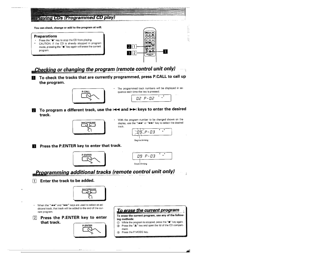 Kenwood MS-A5 manual 