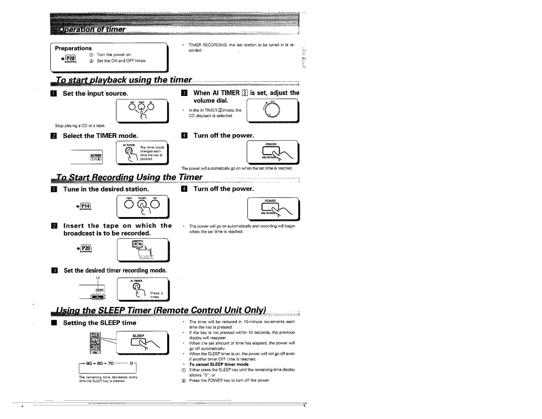 Kenwood MS-A5 manual 