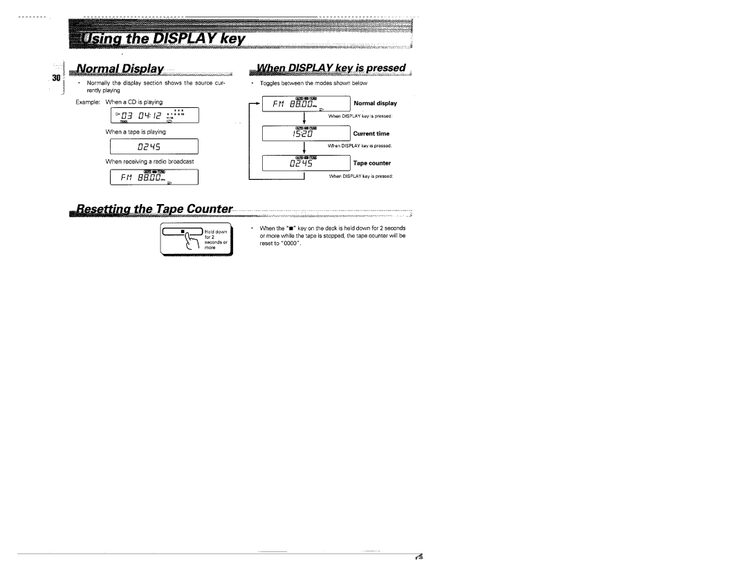 Kenwood MS-A5 manual 