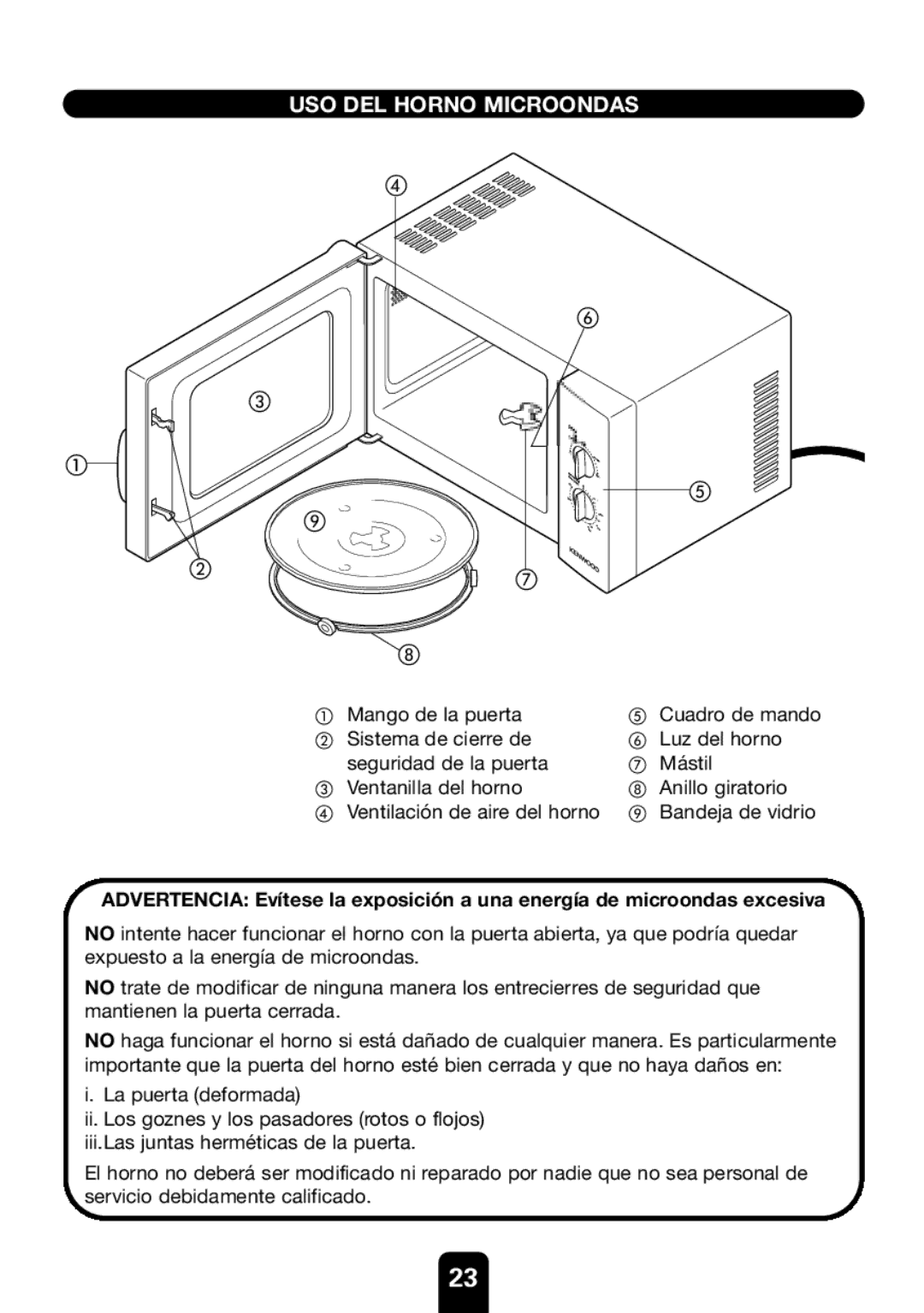 Kenwood MW430M manual USO DEL Horno Microondas 