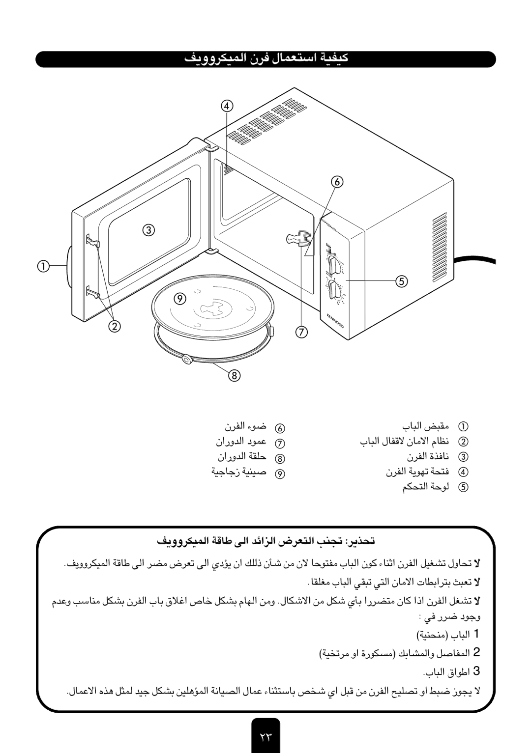 Kenwood MW430M manual «∞LOJdËË¥n ≠dÊ «ß∑FLU‰ Øohow, «∞LOJdËË¥n UÆW «∞v «∞e«zb «∞∑Fd÷ ¢πMV ¢c¥d 