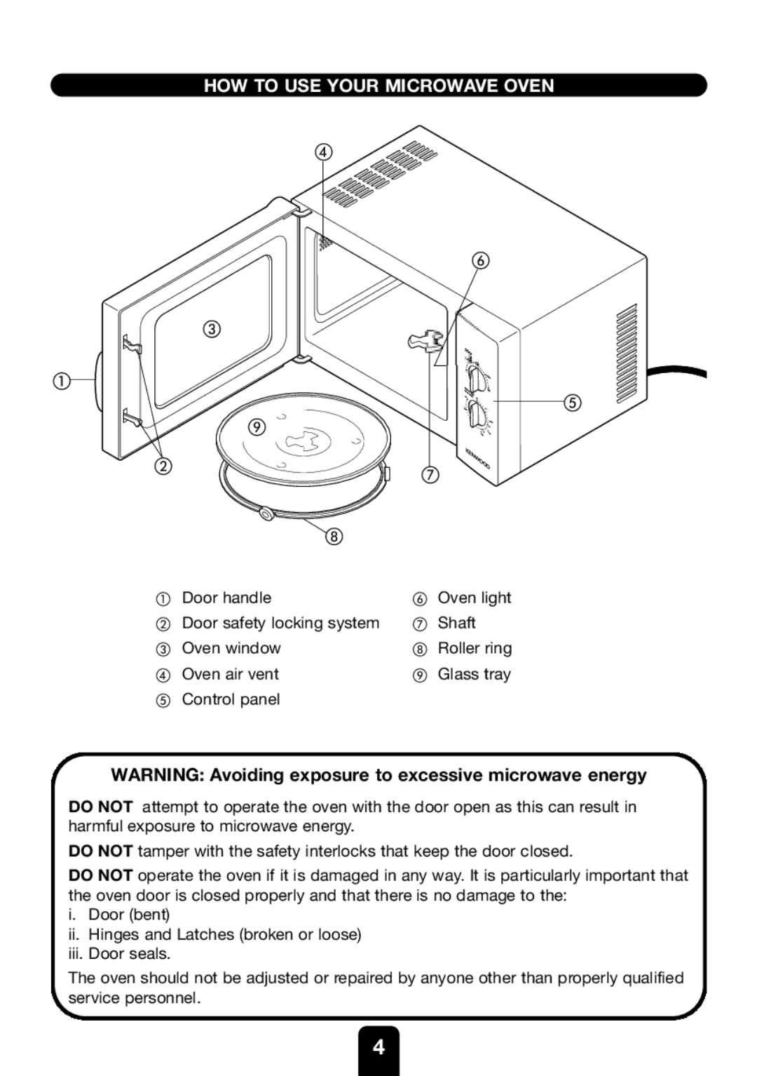 Kenwood MW430M manual HOW to USE Your Microwave Oven 