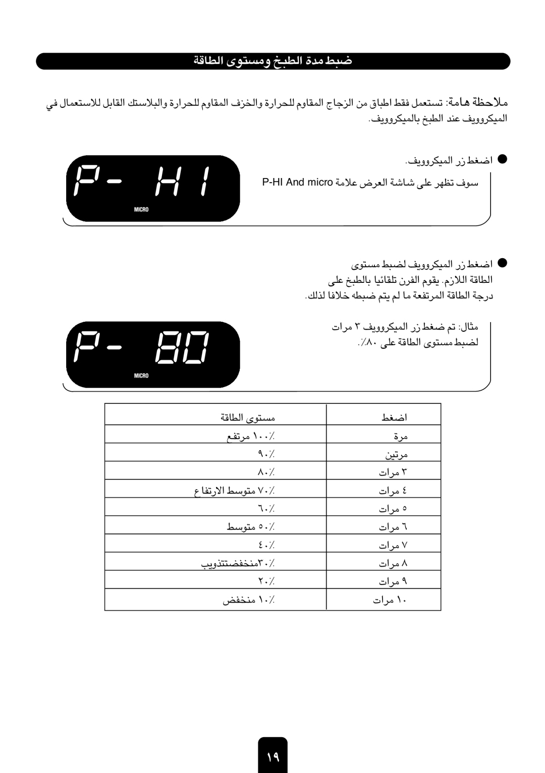 Kenwood MW761E manual «∞DUÆW Ë±º∑uÈ «∞D∂a …±b ∂j, ±º∑uÈ ∞C∂j «∞LOJdËË¥n ¸ «Gj 