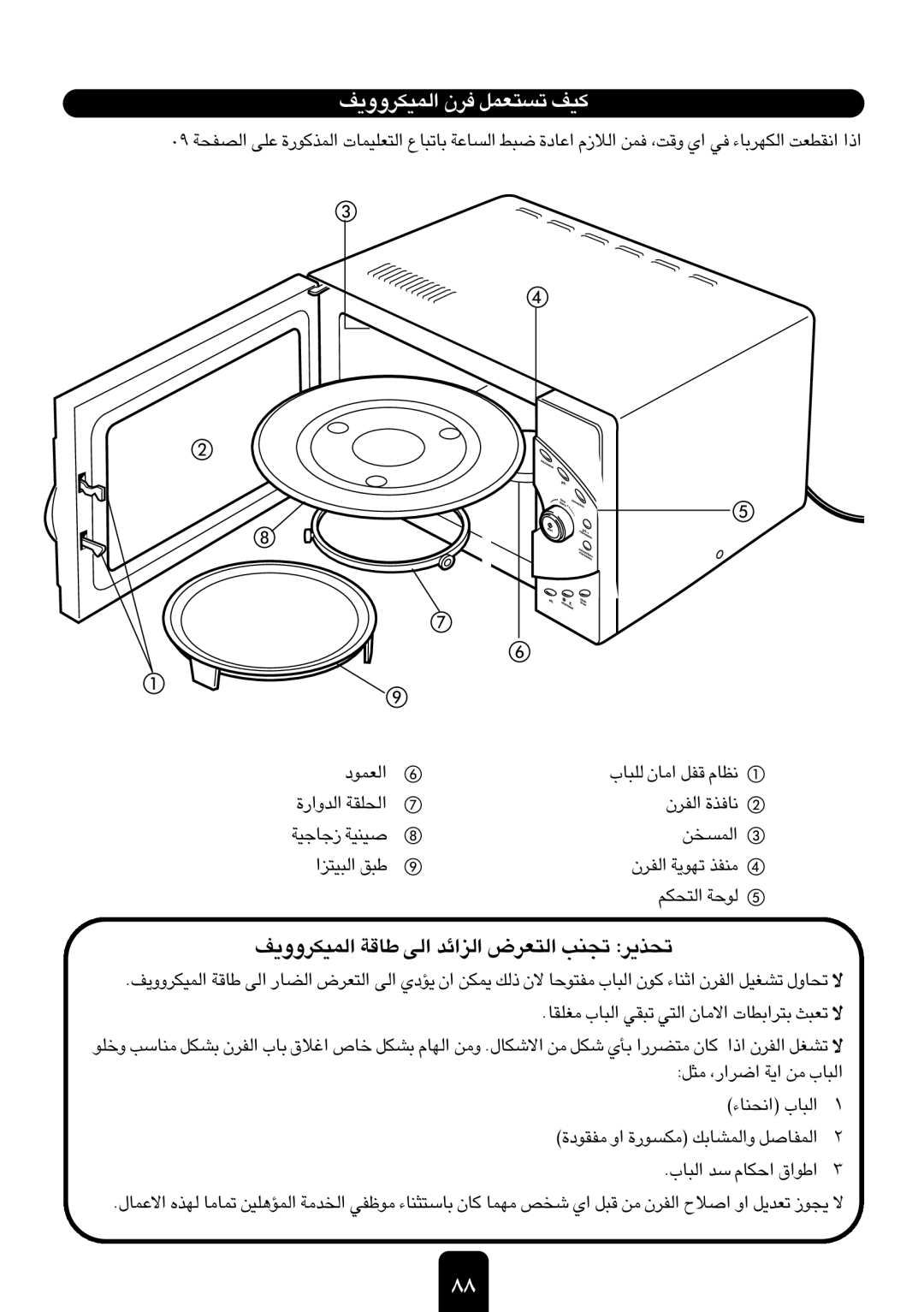 Kenwood MW761E manual «∞LOJdËË¥n ≠dÊ ¢º∑FLq ØOn, «∞FLuœ 