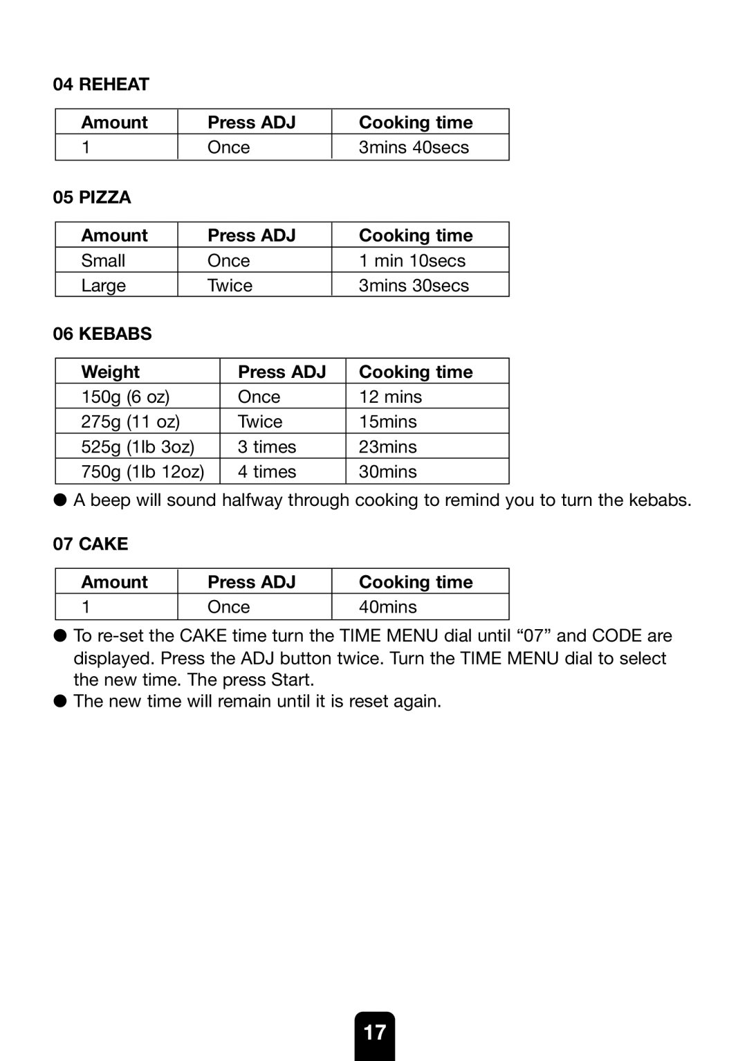 Kenwood MW761E manual Weight Press ADJ Cooking time, Amount Press ADJ Cooking time Once 40mins 