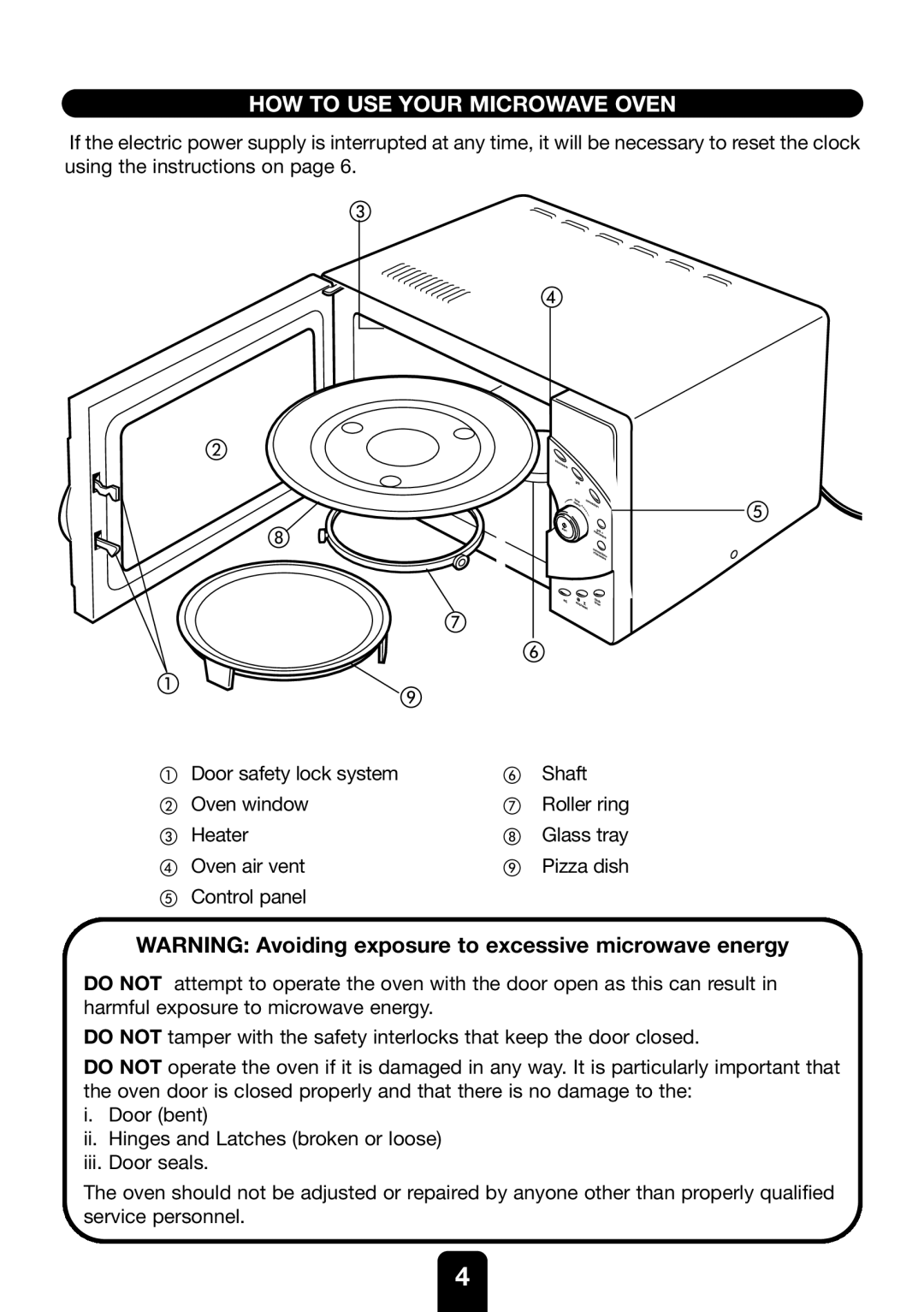 Kenwood MW761E manual HOW to USE Your Microwave Oven 