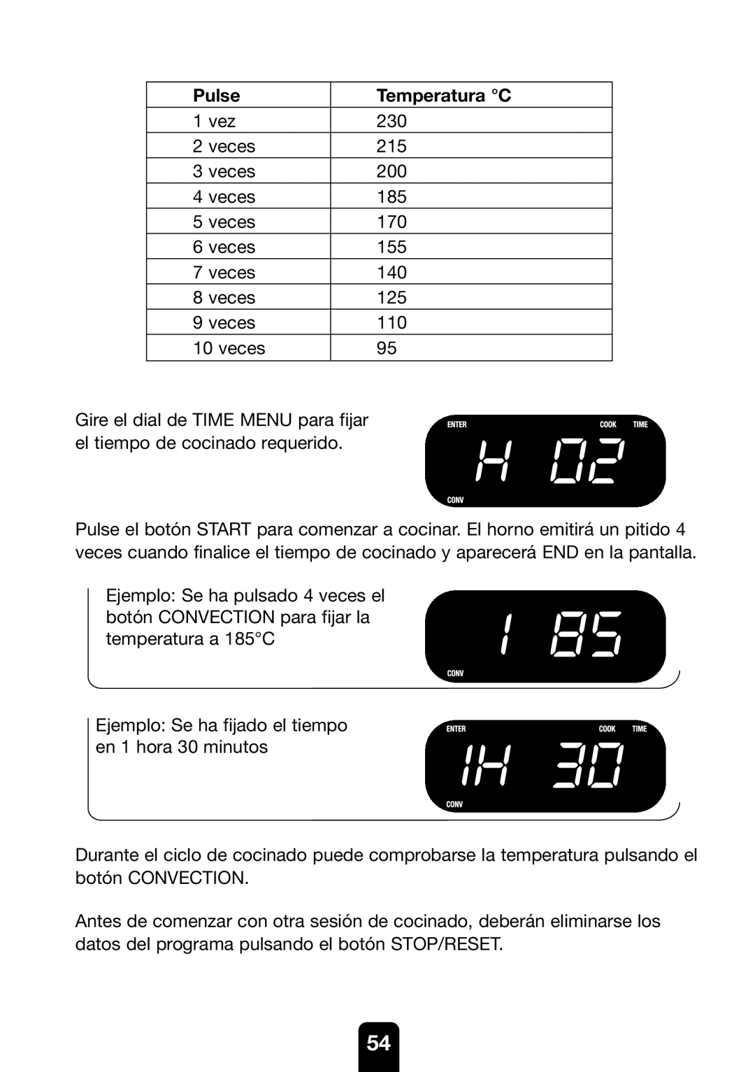 Kenwood MW761E manual Pulse Temperatura C 