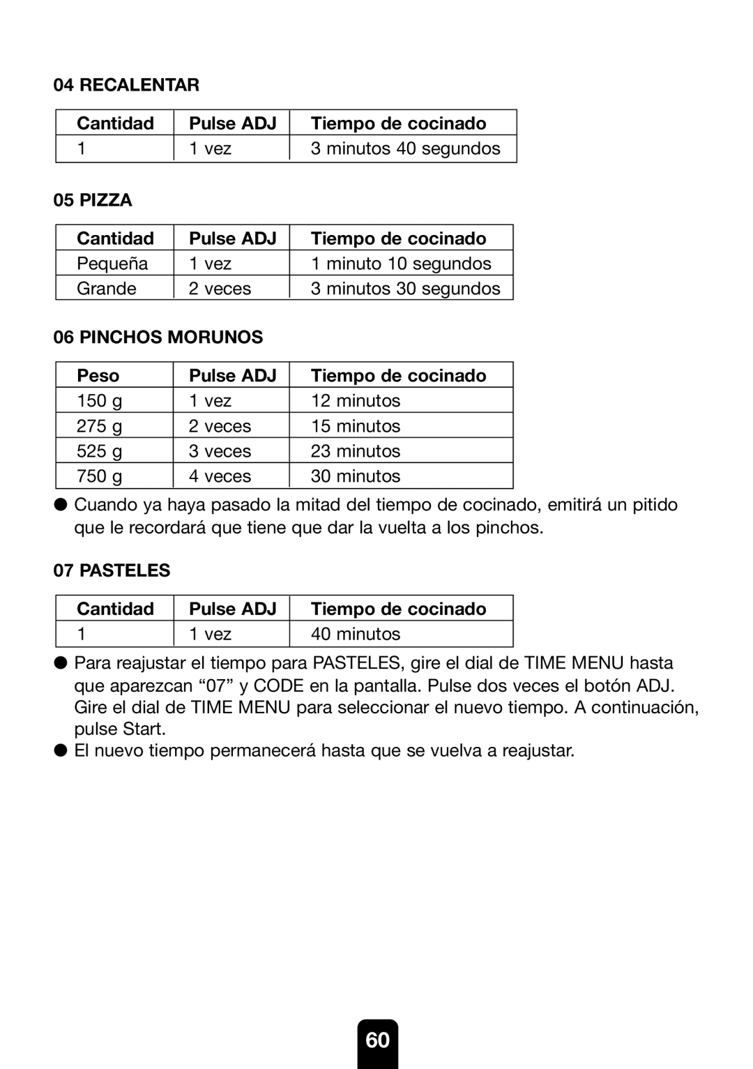 Kenwood MW761E manual Peso Pulse ADJ Tiempo de cocinado, Cantidad Pulse ADJ Tiempo de cocinado Vez Minutos 