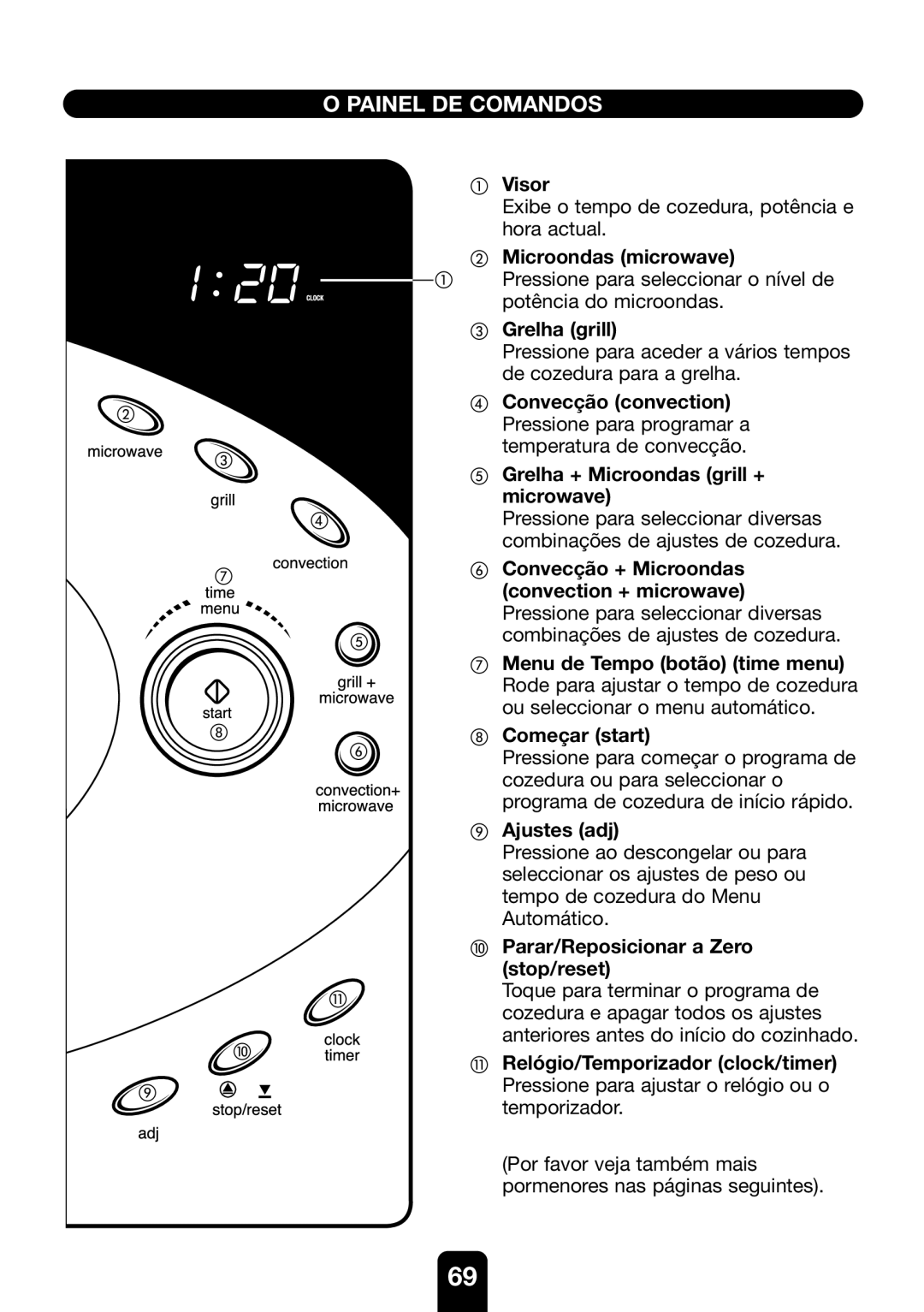 Kenwood MW761E manual Painel DE Comandos, Grelha grill 