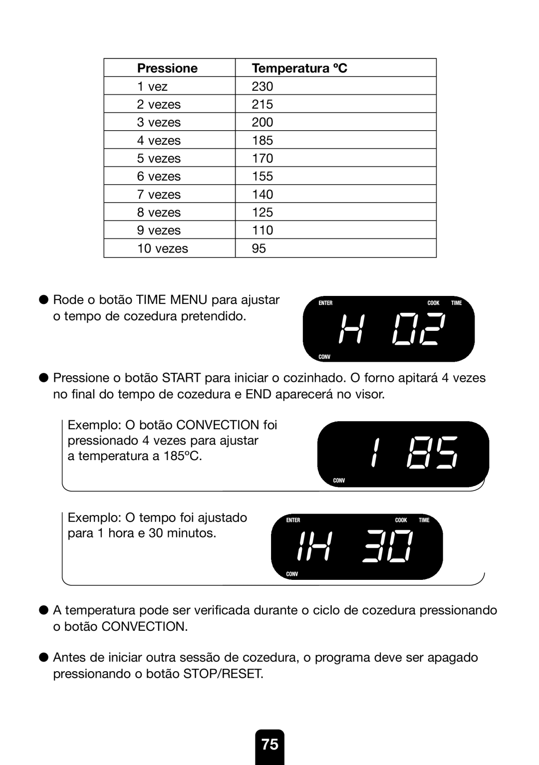 Kenwood MW761E manual Pressione Temperatura ºC 