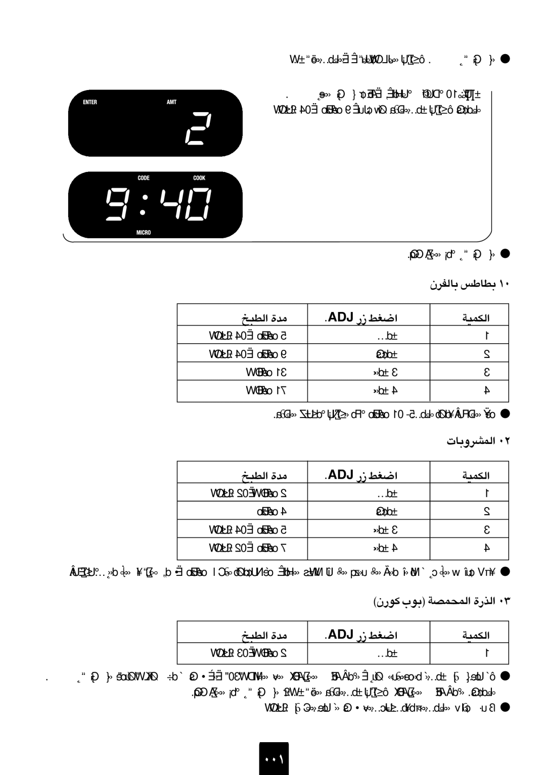 Kenwood MW761E manual ±d«‹, ŒÆUzo, £U≤OW 03 Ë œÆOIW …±d 