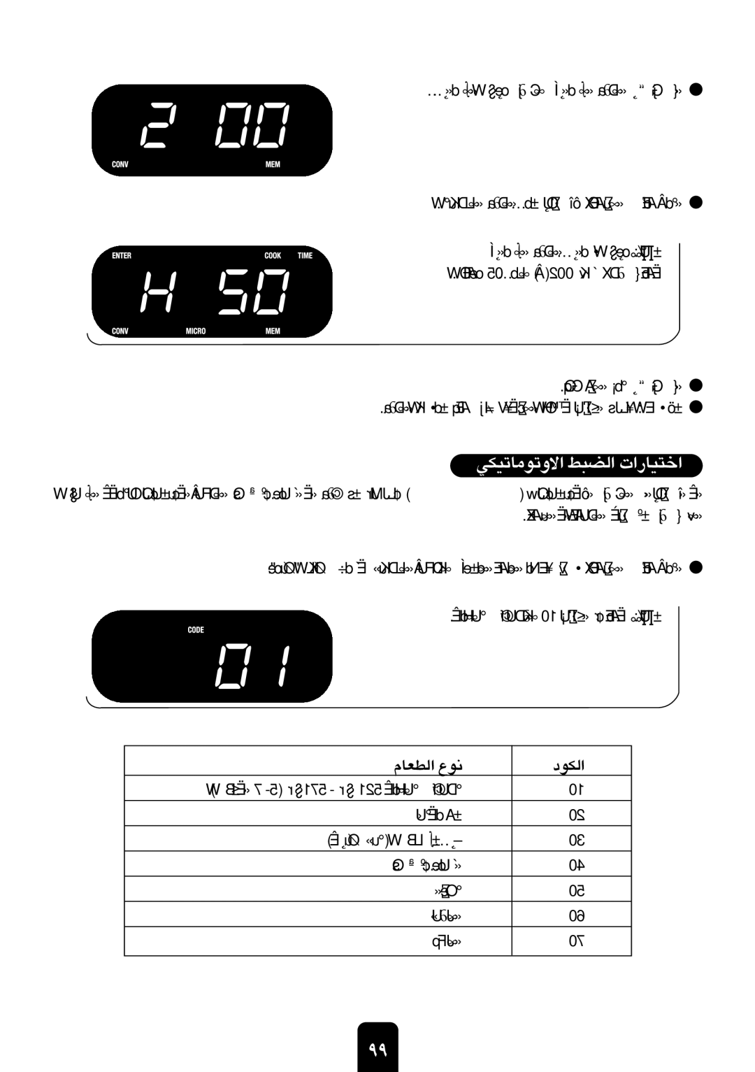 Kenwood MW761E manual «∞∑AGOq b¡ ¸ «Gj, ±AdËU‹ Øu¸Ê u» ±LBW …¸ ¢ºªOs …«´Uœ ∑e« «∞J∂U» «∞JFp 