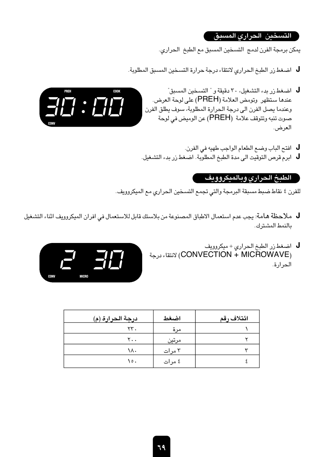 Kenwood MW761E manual «∞Lº∂o «∞d«¸Í «∞∑ºªOs, «∞Fd÷, «∞LA∑d„ U∞MLj, ….«∞d«¸, 032 …±d 002 ±d¢Os 081 ±d«‹ 051 