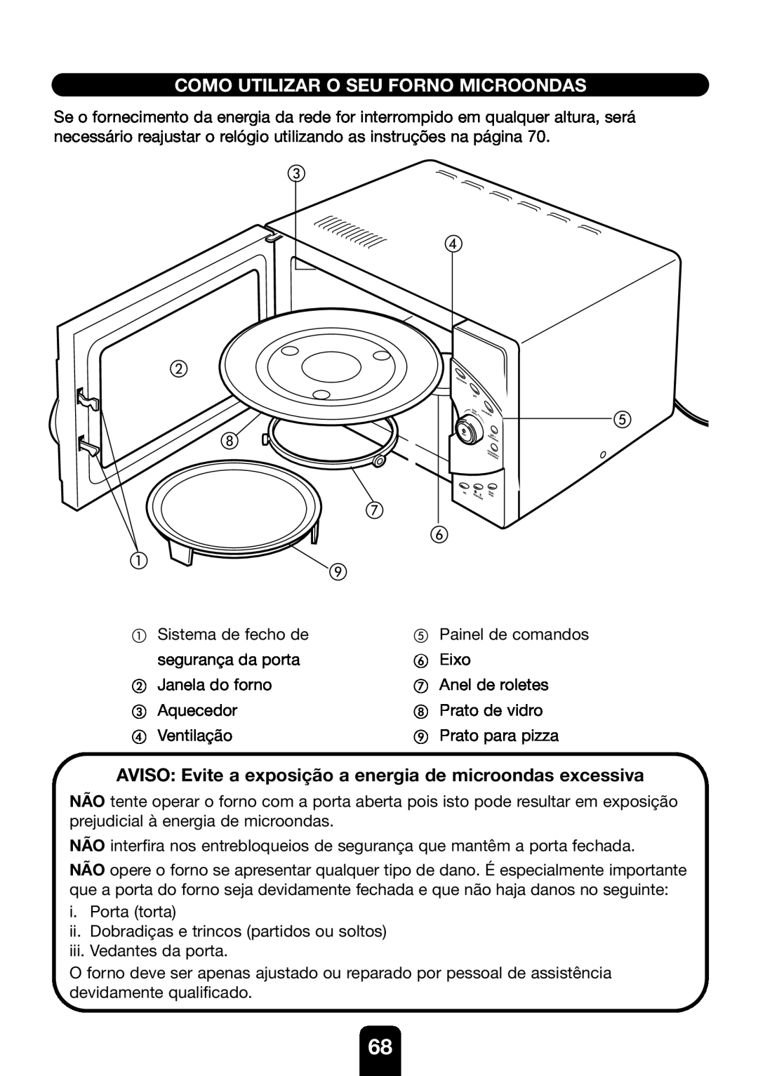 Kenwood MW761E manual Como Utilizar O Seu Forno Microondas, AVISO Evite a exposição a energia de microondas excessiva 