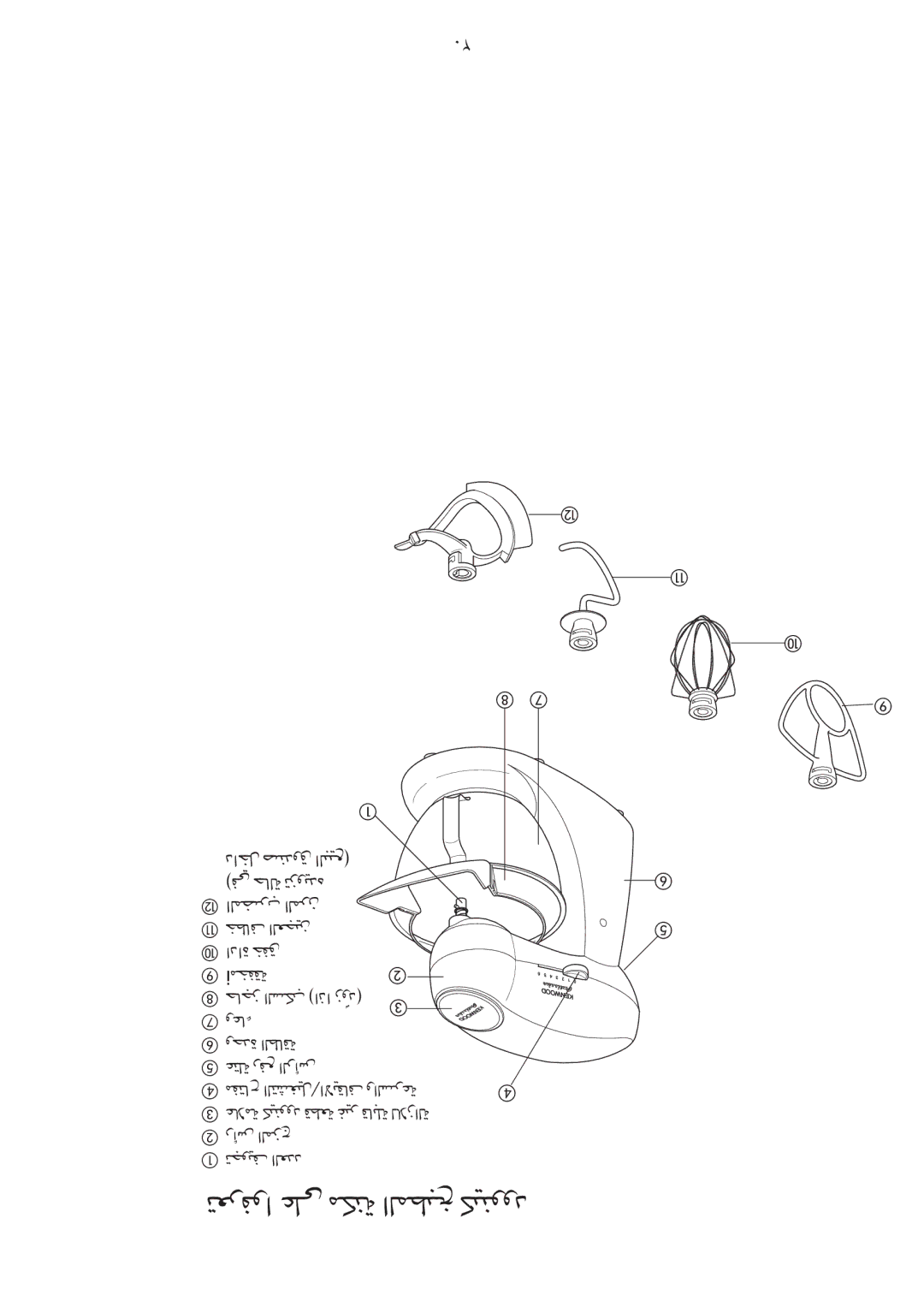 Kenwood MX310 series, MX320 series manual ¢Fd≠u« ´Kv ±JMW «∞LD∂a ØOMuËœ, «∞LCd» «∞LdÊ 