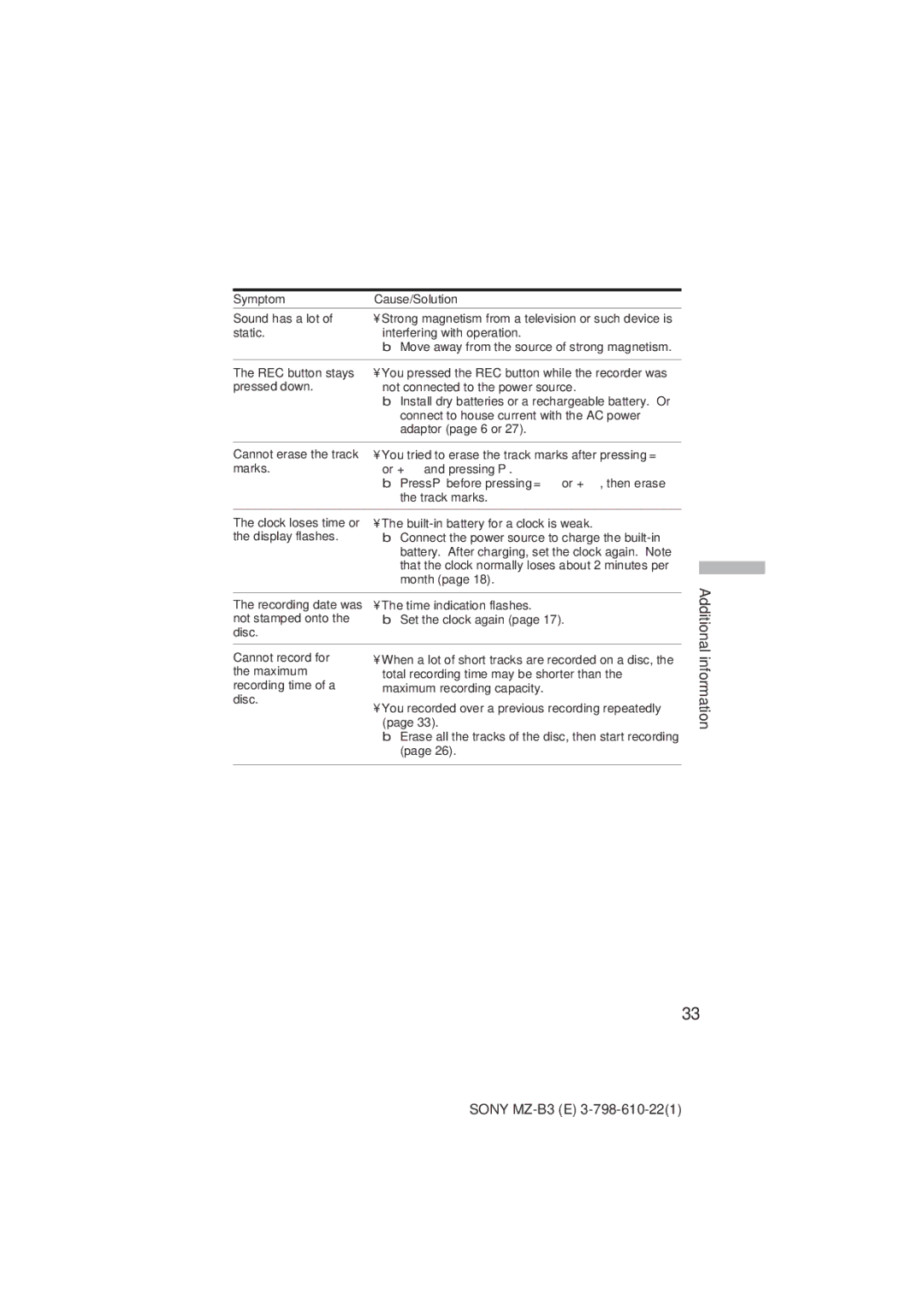 Kenwood MZ-B3 manual Additional information 