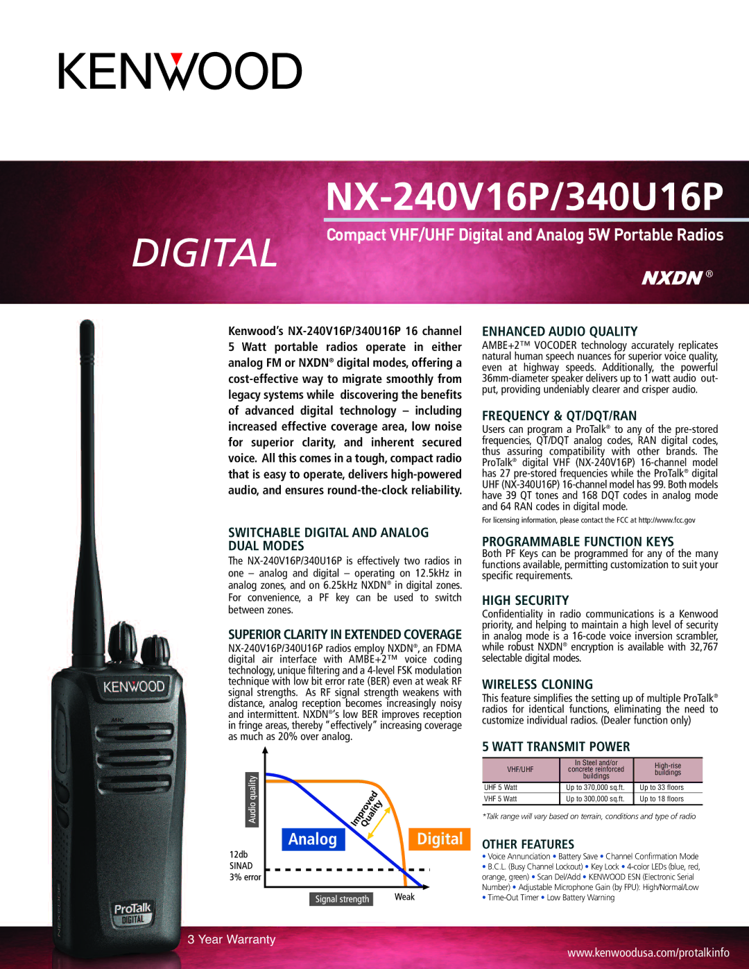 Kenwood NX-340U16P warranty Dual Modes, Enhanced Audio Quality, Frequency & QT/DQT/RAN, Programmable Function Keys 