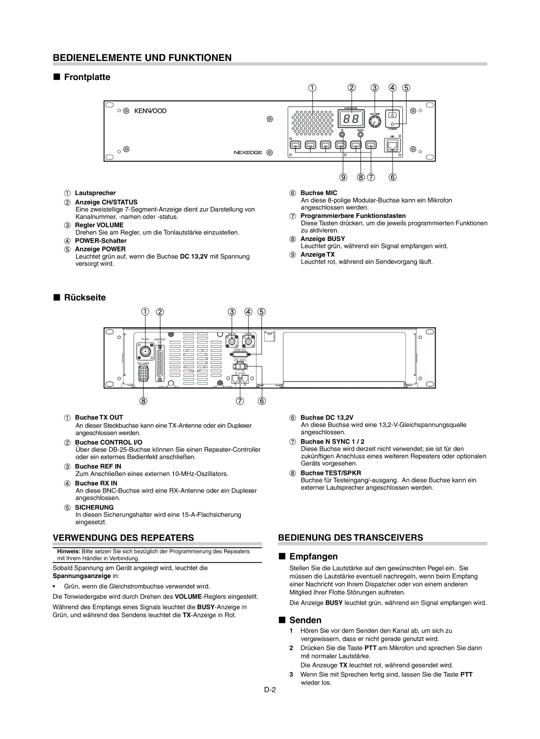 Kenwood NXR-810, NXR-710 Bedienelemente UND Funktionen, Verwendung DES Repeaters, Bedienung DES Transceivers 