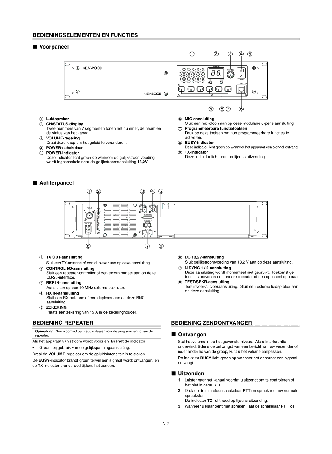 Kenwood NXR-810, NXR-710 instruction manual Bedieningselementen EN Functies, Bediening Repeater, Bediening Zendontvanger 