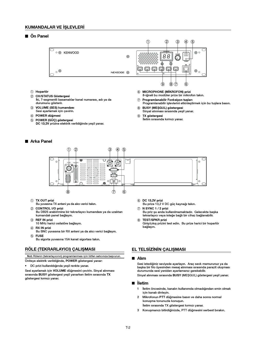 Kenwood NXR-810, NXR-710 instruction manual Kumandalar VE İşlevlerİ, Röle Tekrarlayici Çalişmasi, EL Telsİzİnİn Çalişmasi 