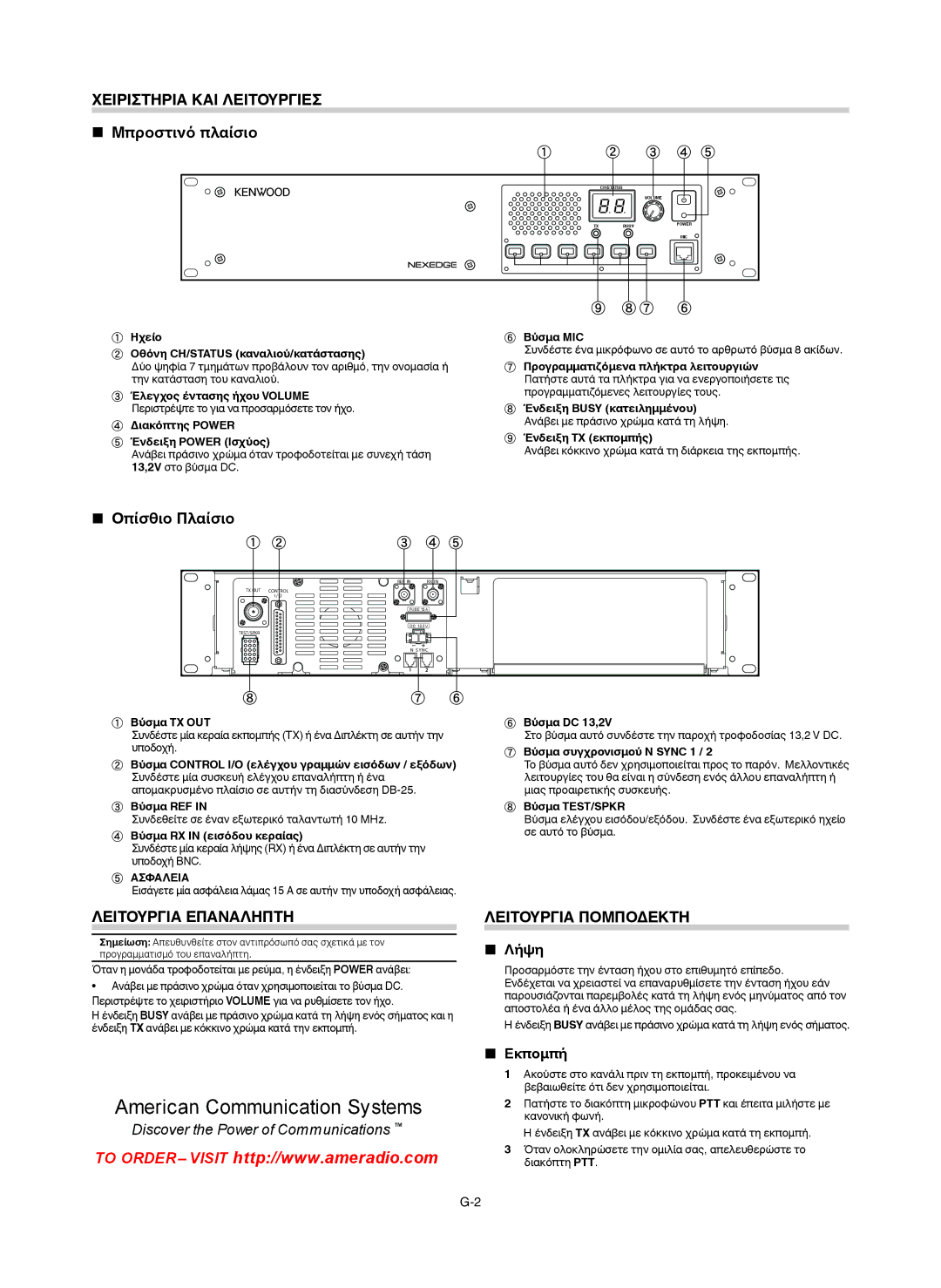 Kenwood NXR-810, NXR-710 instruction manual Χειριστηρια ΚΑΙ Λειτουργιεσ, Λειτουργια Επαναληπτη, Λειτουργια Πομποδεκτη 