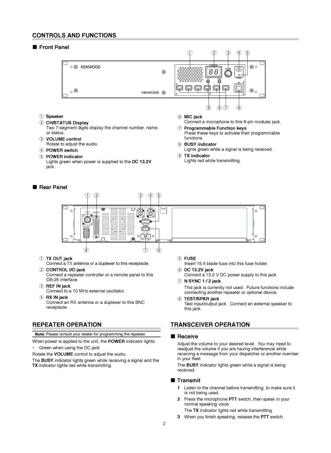 Kenwood NXR-810, NXR-710 instruction manual Controls and Functions, Repeater Operation, Transceiver Operation 