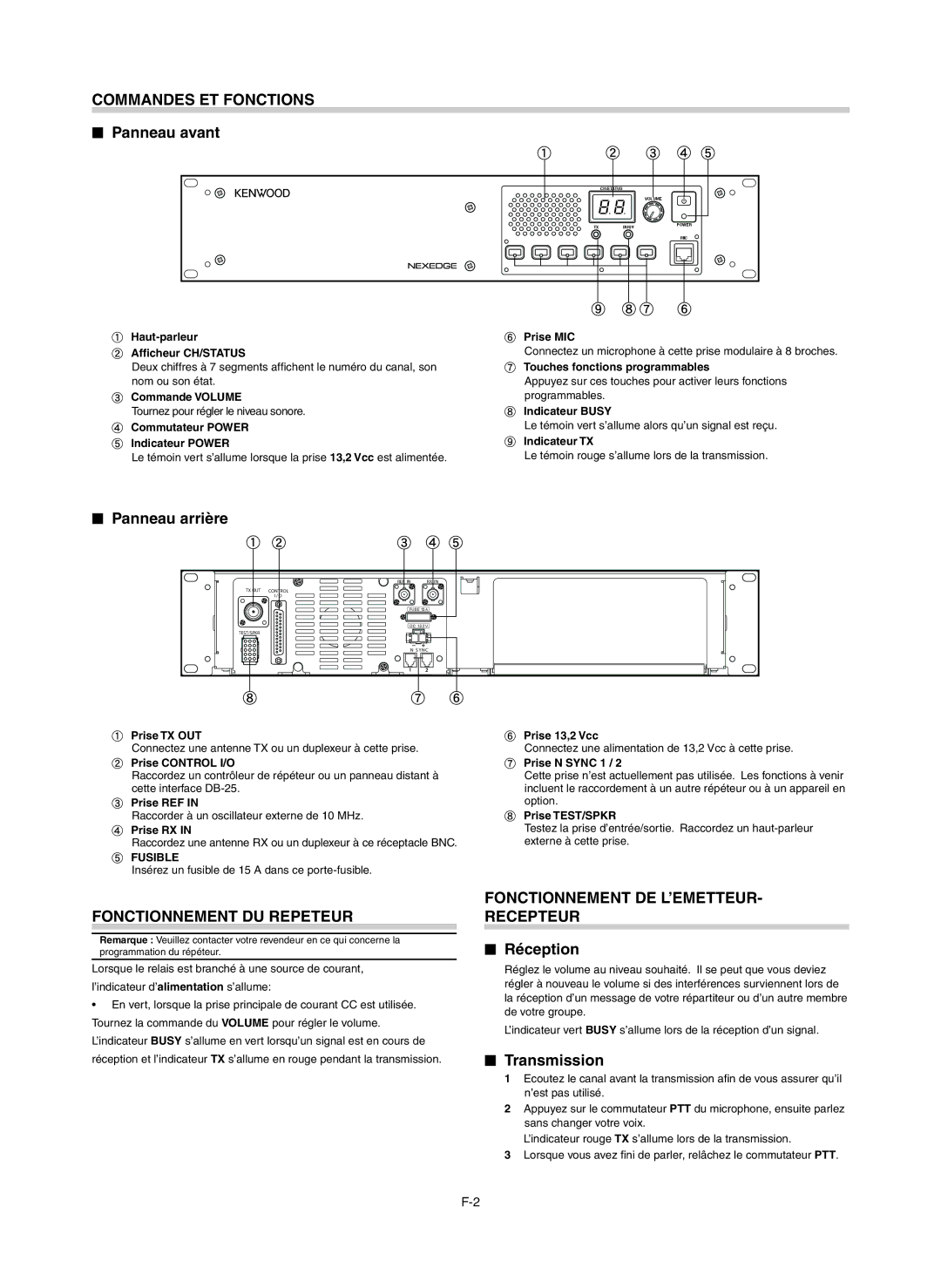 Kenwood NXR-810, NXR-710 Commandes ET Fonctions, Fonctionnement DU Repeteur, Fonctionnement DE L’EMETTEUR- Recepteur 