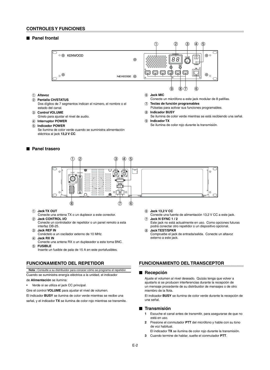 Kenwood NXR-810, NXR-710 Controles Y Funciones, Funcionamiento DEL Repetidor, Funcionamiento DEL Transceptor 