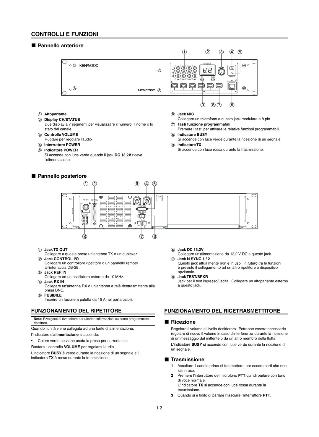 Kenwood NXR-810, NXR-710 Controlli E Funzioni, Funzionamento DEL Ripetitore, Funzionamento DEL Ricetrasmettitore 