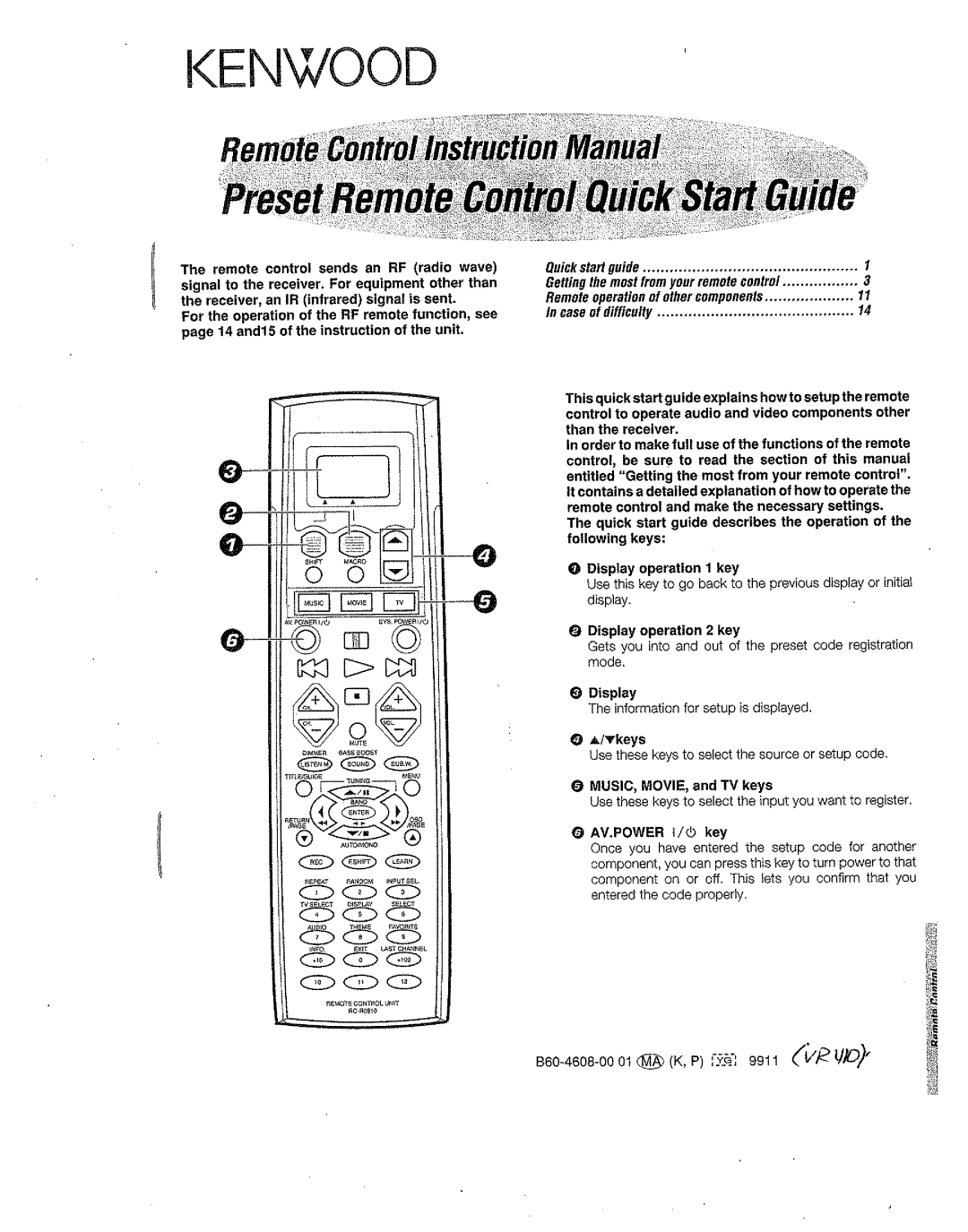 Kenwood Preset Remote Control manual 