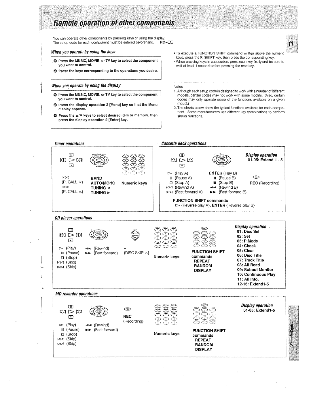 Kenwood Preset Remote Control manual 