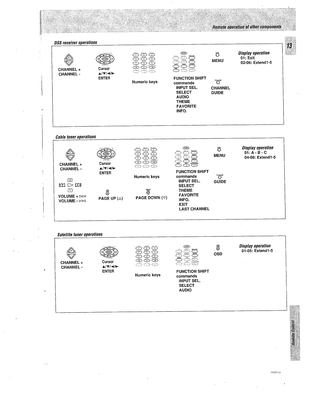 Kenwood Preset Remote Control manual 