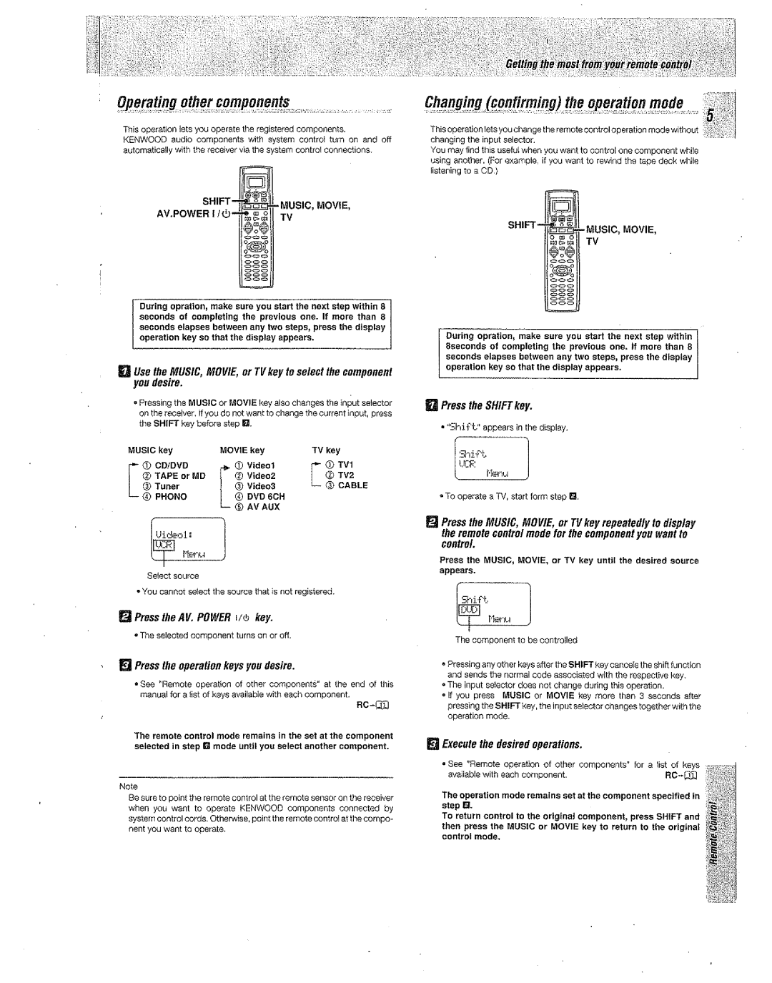 Kenwood Preset Remote Control manual 