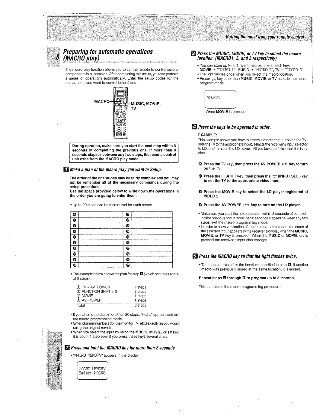 Kenwood Preset Remote Control manual 