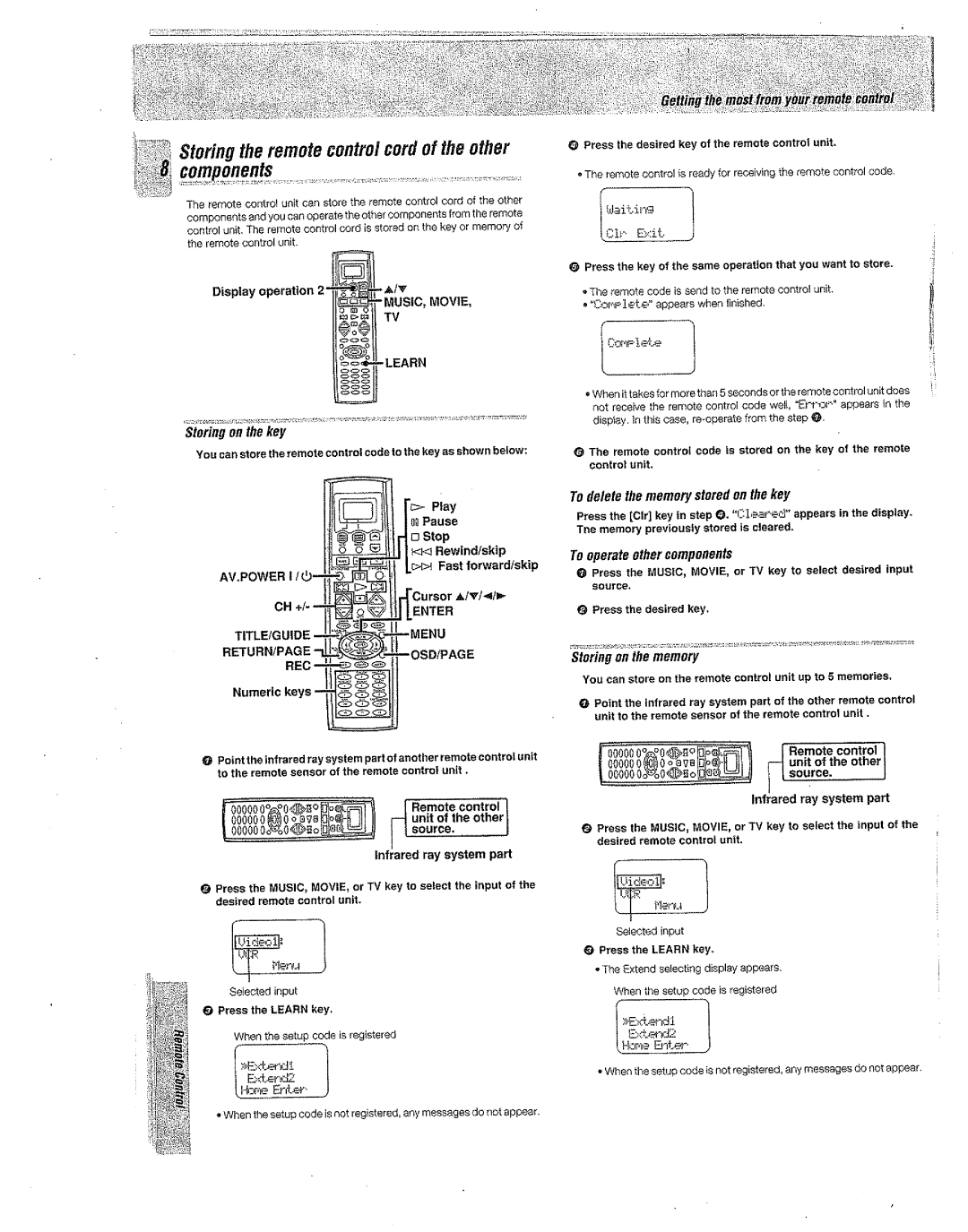 Kenwood Preset Remote Control manual 