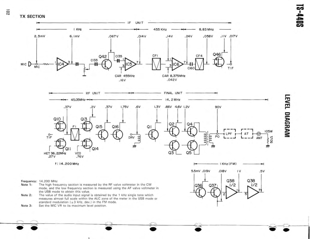 Kenwood PS-430, PS-50, SP-430, MB-430, AT-440, VS-1, YK-88C, YK-88SN If Unit, Mic Mi C, Rf Uni T, Tif Drv, Final UNI T 