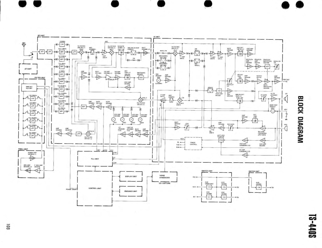 Kenwood MB-430, PS-50, SP-430, PS-430, AT-440, VS-1, YK-88SN, YK-88CN specifications =Ko= 