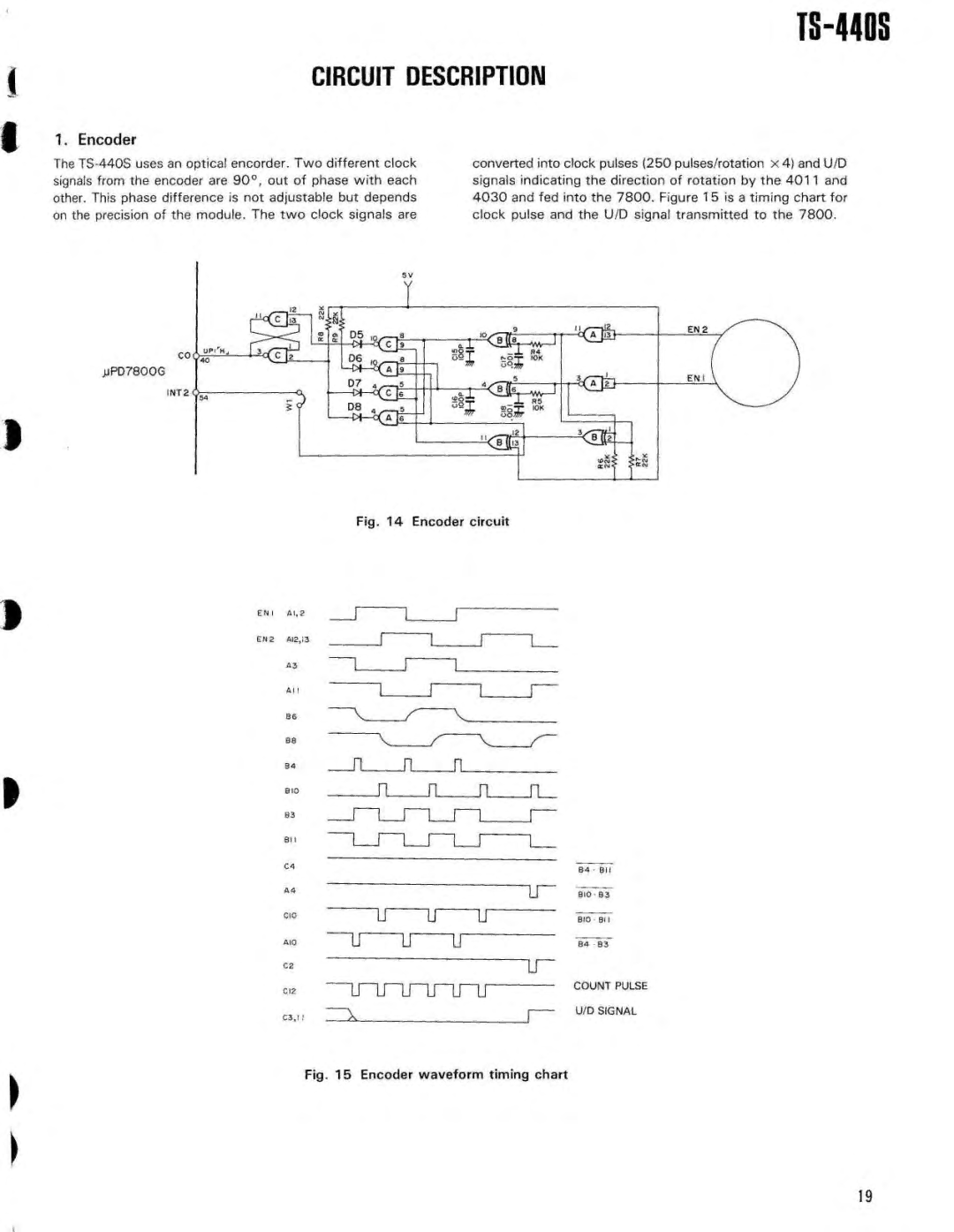 Kenwood YK-88CN, PS-50, SP-430, PS-430, MB-430, AT-440, VS-1, YK-88S Fig Encoder circui t, Fig Encoder waveform timing chart 