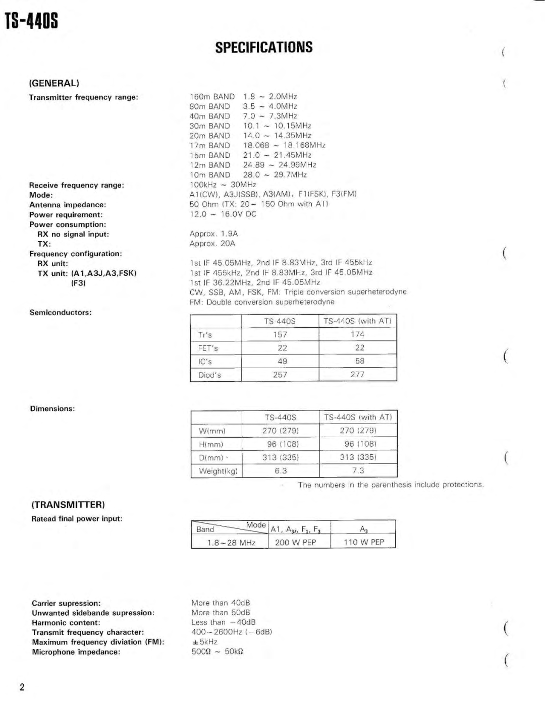 Kenwood PS-430, PS-50, SP-430, MB-430, AT-440, VS-1, YK-88SN, YK-88CN specifications TS-440S, Semiconductors Dimensions 