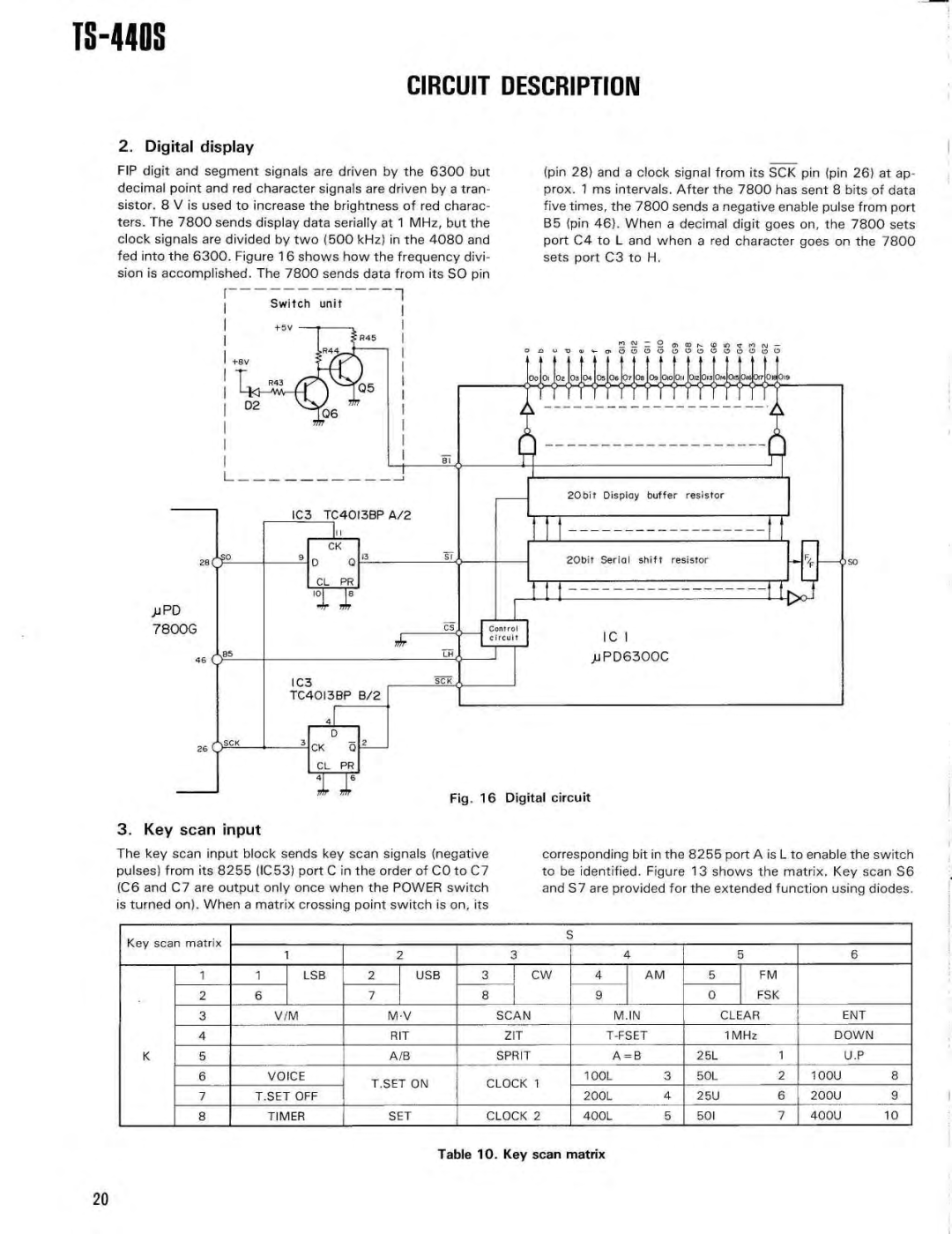 Kenwood PS-50, SP-430, PS-430, MB-430, AT-440, VS-1, YK-88SN, YK-88CN specifications Fig Digital circuit, Key scan matrix 